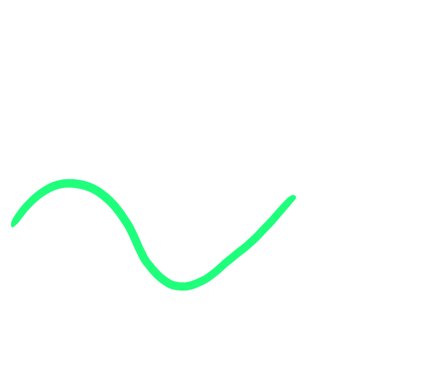 Community Insights
